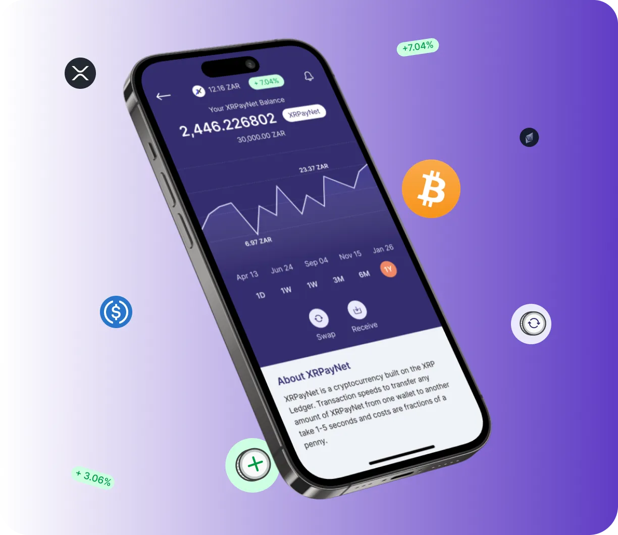Trexion Assets - O que é o Trexion Assets?